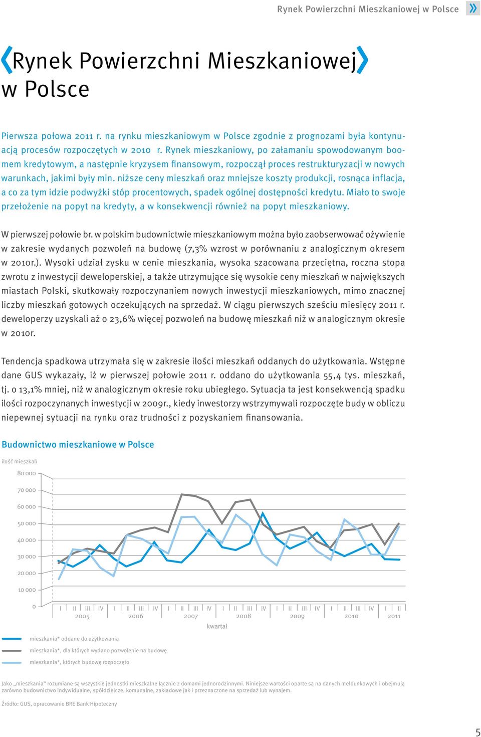 niższe ceny mieszkań oraz mniejsze koszty produkcji, rosnąca inflacja, a co za tym idzie podwyżki stóp procentowych, spadek ogólnej dostępności kredytu.