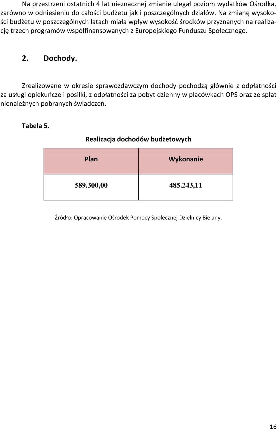 Funduszu Społecznego. 2. Dochody.