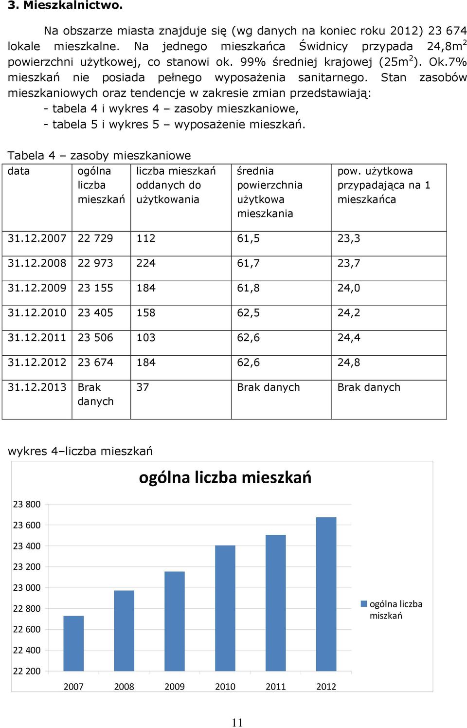 Stan zasobów mieszkaniowych oraz tendencje w zakresie zmian przedstawiają: - tabela 4 i wykres 4 zasoby mieszkaniowe, - tabela 5 i wykres 5 wyposażenie mieszkań.