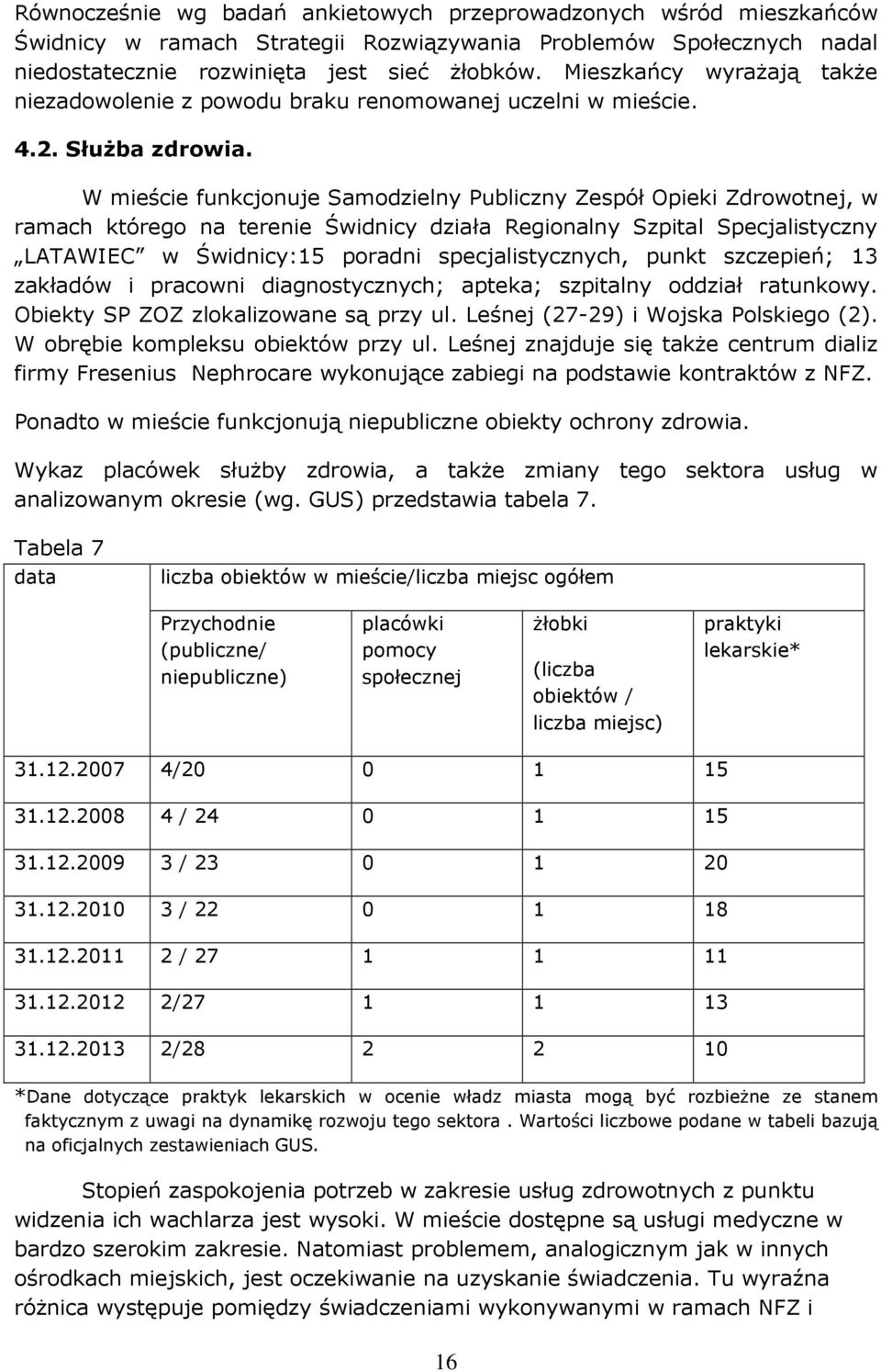 W mieście funkcjonuje Samodzielny Publiczny Zespół Opieki Zdrowotnej, w ramach którego na terenie Świdnicy działa Regionalny Szpital Specjalistyczny LATAWIEC w Świdnicy:15 poradni specjalistycznych,