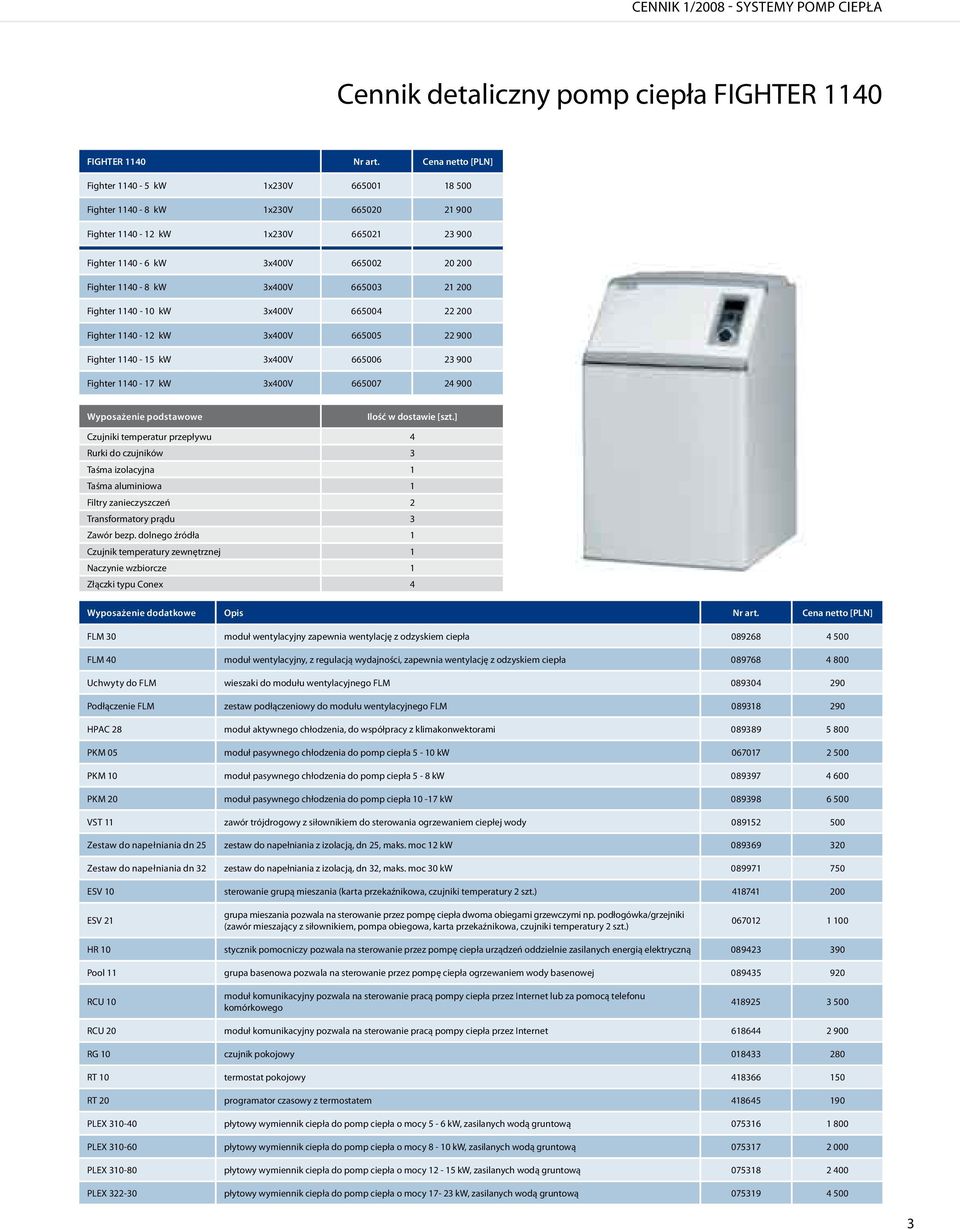 665003 21 200 Fighter 1140-10 kw 3x400V 665004 22 200 Fighter 1140-12 kw 3x400V 665005 22 900 Fighter 1140-15 kw 3x400V 665006 23 900 Fighter 1140-17 kw 3x400V 665007 24 900 Wyposażenie podstawowe