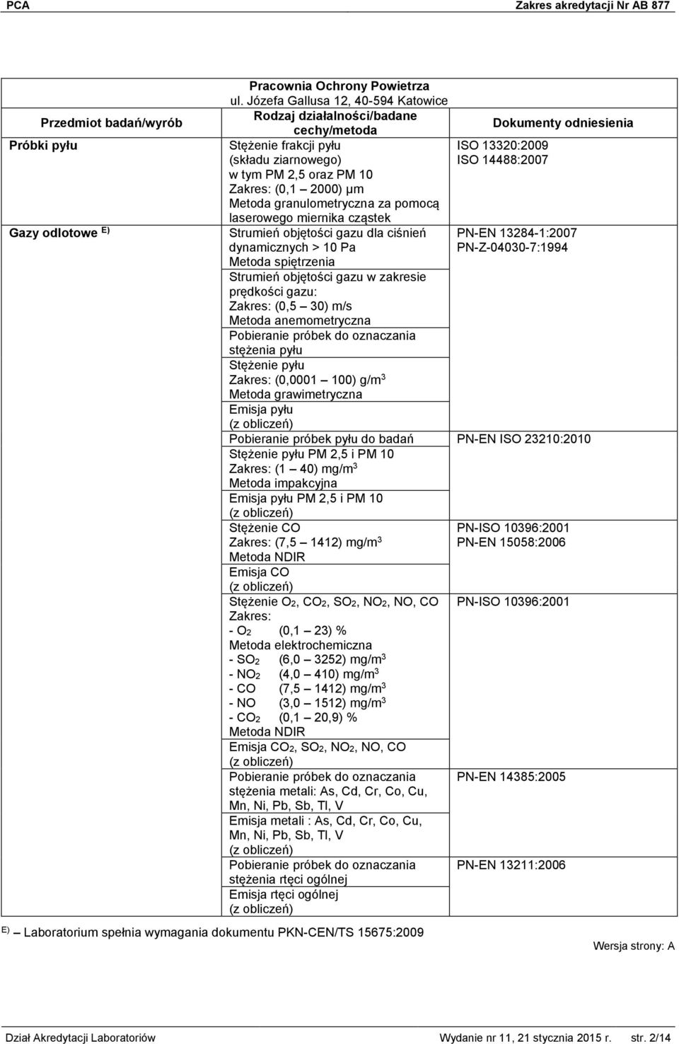 miernika cząstek Strumień objętości gazu dla ciśnień PN-EN 13284-1:2007 dynamicznych > 10 Pa PN-Z-04030-7:1994 Metoda spiętrzenia Strumień objętości gazu w zakresie prędkości gazu: Zakres: (0,5 30)