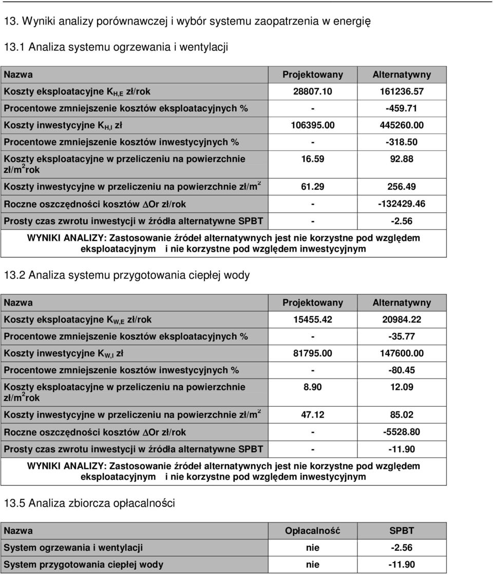 50 Koszty eksploatacyjne w przeliczeniu na powierzchnie zł/m 2 rok 16.59 92.88 Koszty inwestycyjne w przeliczeniu na powierzchnie zł/m 2 61.29 256.49 Roczne oszczędności kosztów Or zł/rok - -132429.