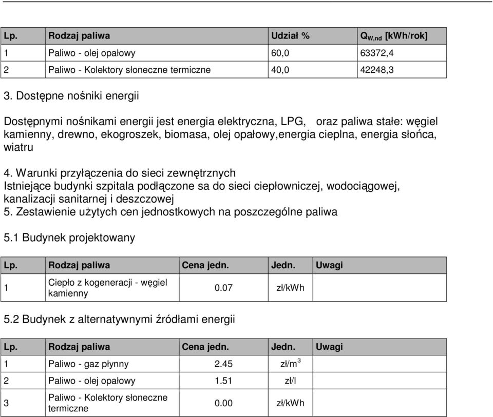 wiatru 4. Warunki przyłączenia do sieci zewnętrznych Istniejące budynki szpitala podłączone sa do sieci ciepłowniczej, wodociągowej, kanalizacji sanitarnej i deszczowej 5.