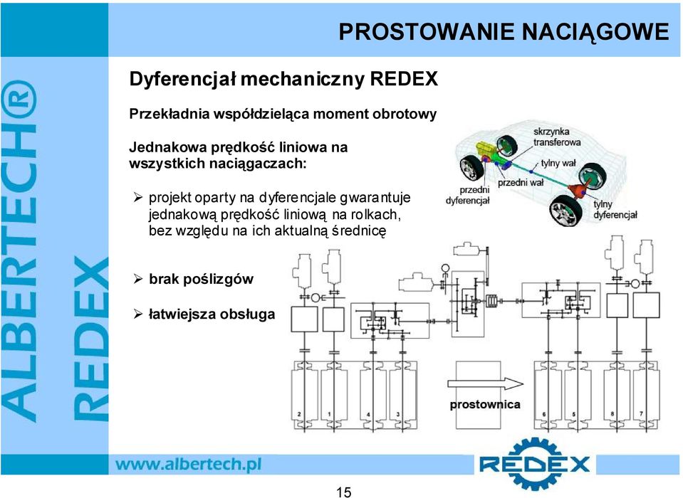 dyferencjale gwarantuje jednakową prędkość liniową na rolkach, bez względu