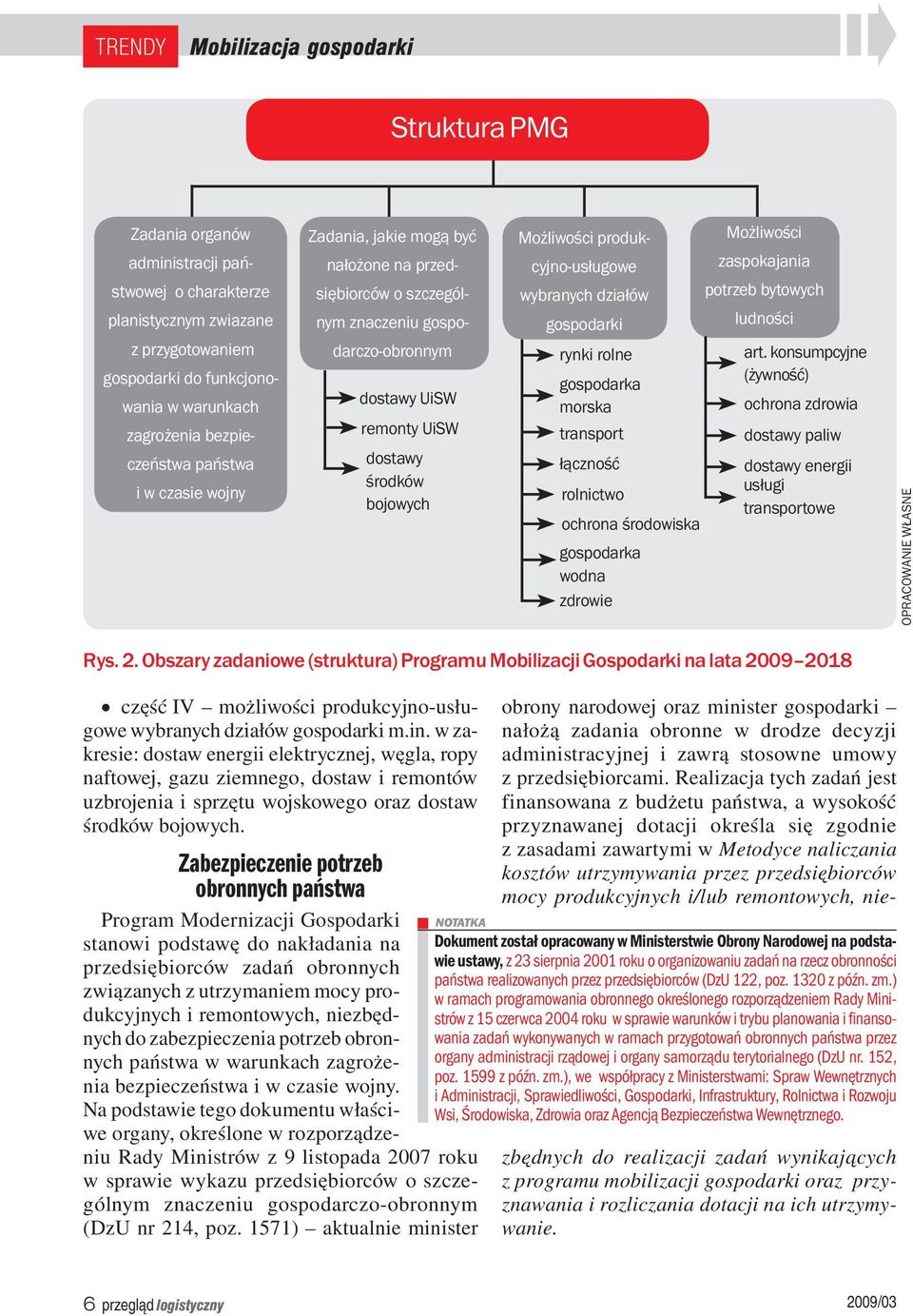 Możliwości produkcyjno-usługowe wybranych działów gospodarki rynki rolne gospodarka morska transport łączność rolnictwo ochrona środowiska gospodarka wodna zdrowie Możliwości zaspokajania potrzeb