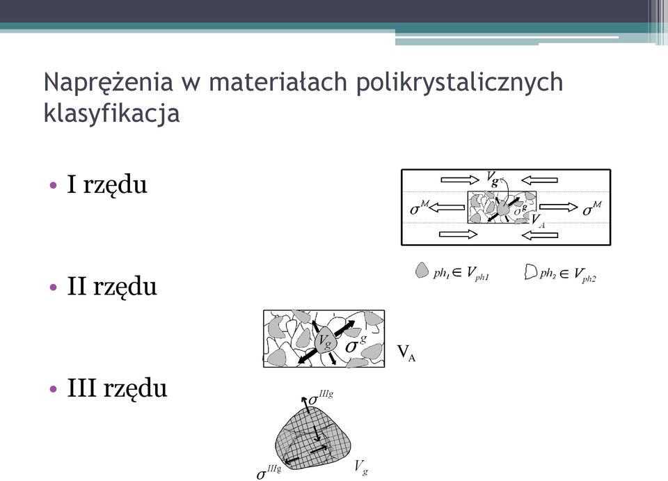 polikrystalicznych