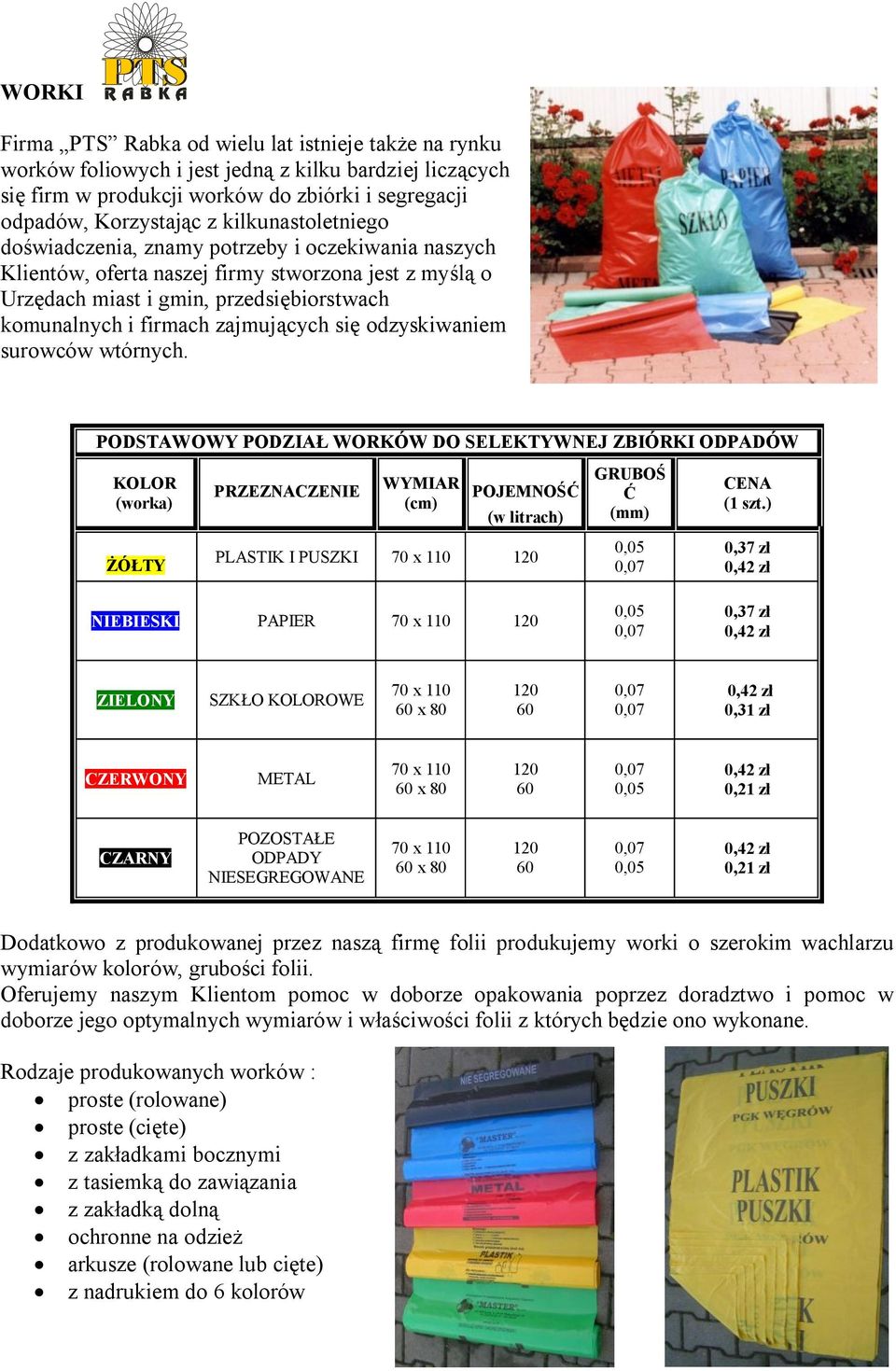 zajmujących się odzyskiwaniem surowców wtórnych. PODSTAWOWY PODZIAŁ WORKÓW DO SELEKTYWNEJ ZBIÓRKI ODPADÓW KOLOR (worka) PRZEZNACZENIE WYMIAR (cm) POJEMNOŚĆ (w litrach) GRUBOŚ Ć (mm) CENA (1 szt.