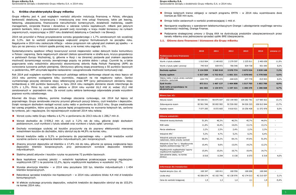 finansowanie nieruchomości komercyjnych, działalność maklerską, wealth management, corporate finance i doradztwo w zakresie rynków kapitałowych.