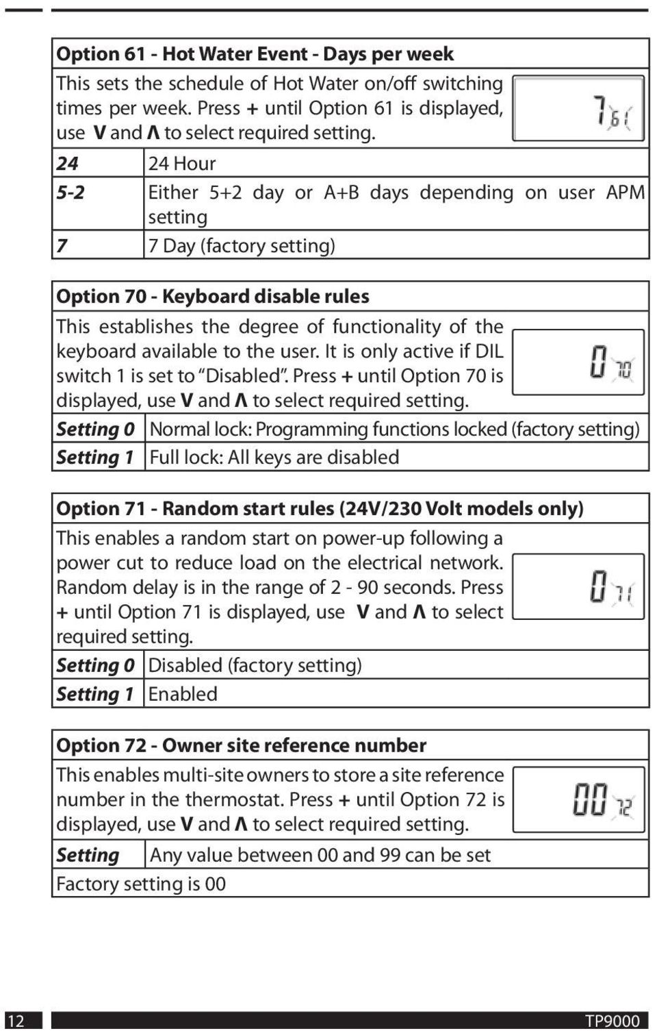 available to the user. It is only active if DIL switch 1 is set to Disabled. Press + until Option 70 is displayed, use V and Λ to select required setting.