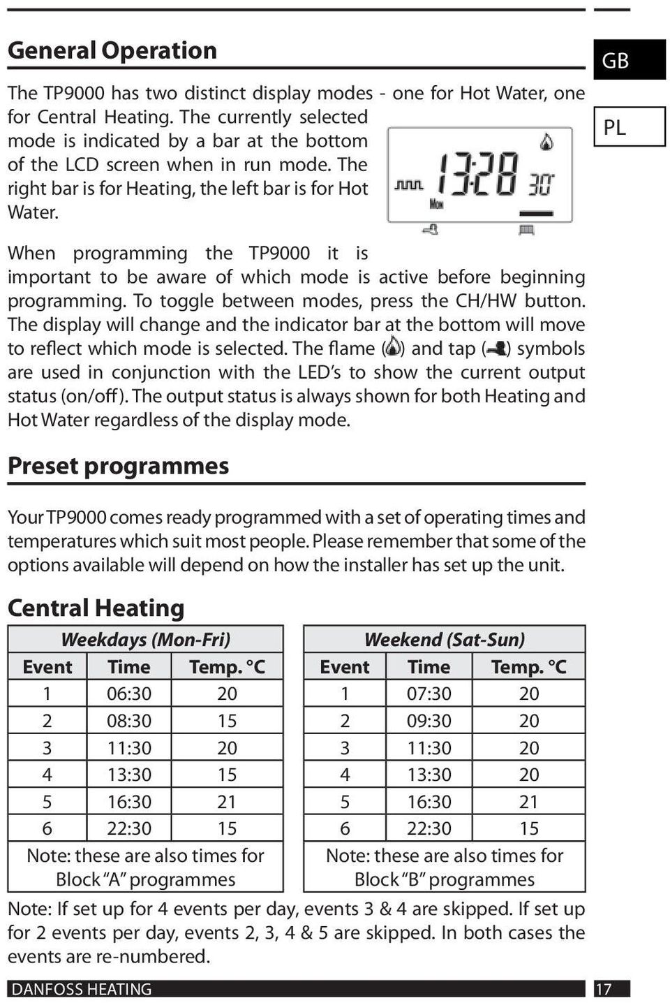 When programming the TP9000 it is important to be aware of which mode is active before beginning programming. To toggle between modes, press the CH/HW button.