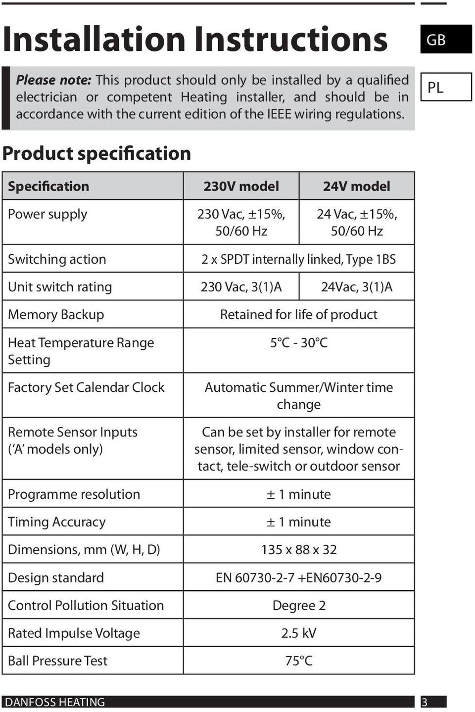 GB PL Product specification Specification 230V model 24V model Power supply 230 Vac, ±15%, 50/60 Hz Switching action 24 Vac, ±15%, 50/60 Hz 2 x SPDT internally linked, Type 1BS Unit switch rating 230