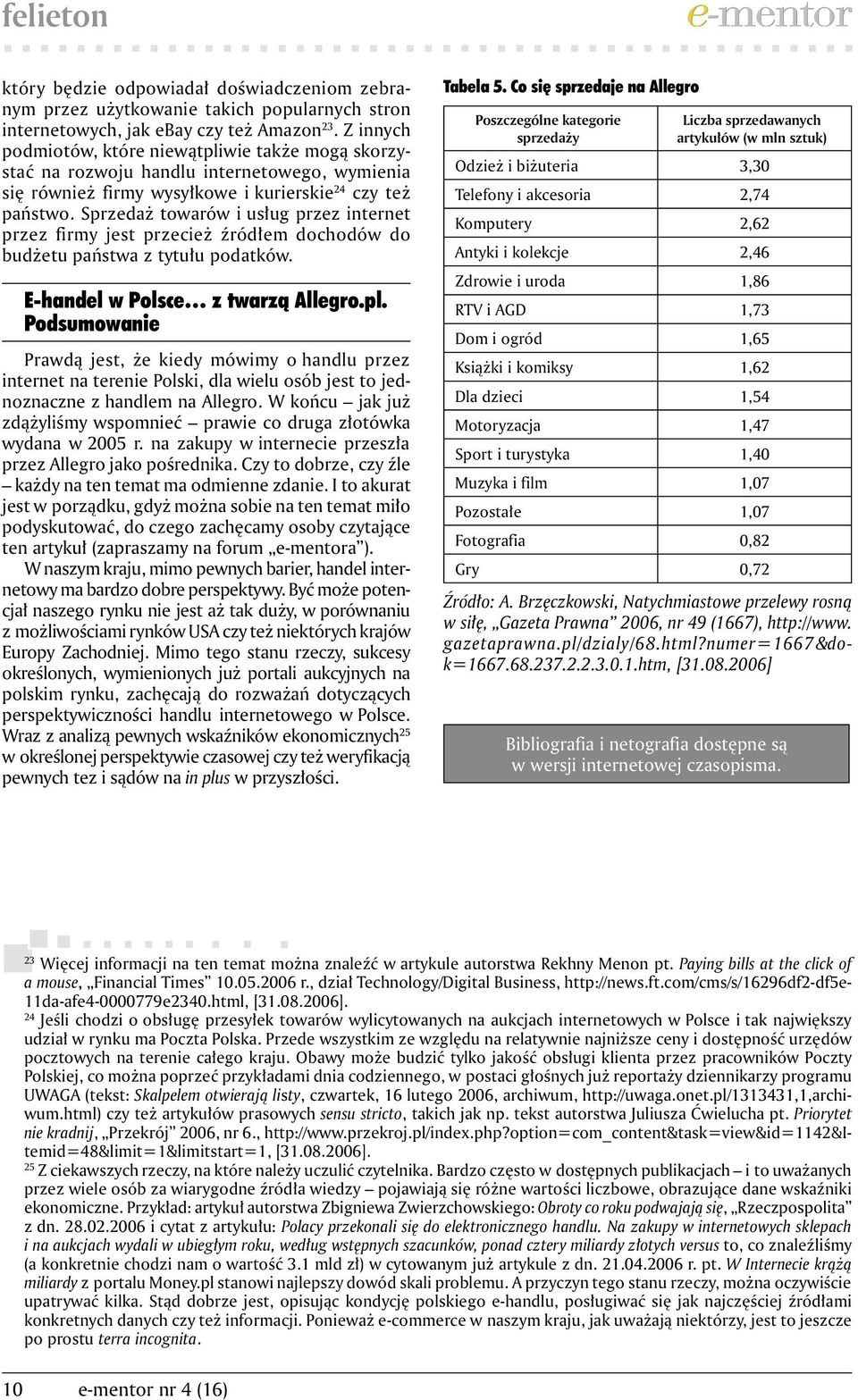 Sprzedaż towarów i usług przez internet przez firmy jest przecież źródłem dochodów do budżetu państwa z tytułu podatków. E-handel w Polsce z twarzą Allegro.pl.