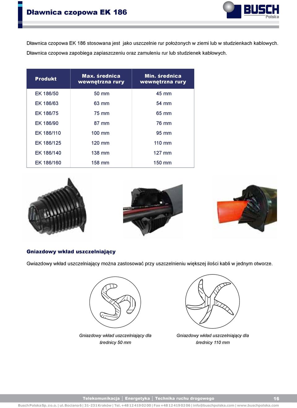 średnica wewnętrzna rury EK 186/50 50 mm 45 mm EK 186/63 63 mm 54 mm EK 186/75 75 mm 65 mm EK 186/90 87 mm 76 mm EK 186/110 100 mm 95 mm EK 186/125 120 mm 110 mm EK 186/140 138