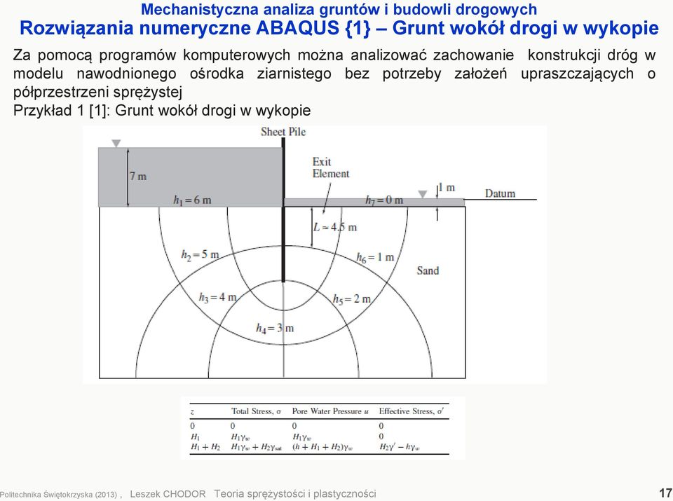 ziarnistego bez potrzeby założeń upraszczających o półprzestrzeni sprężystej Przykład 1 [1]: