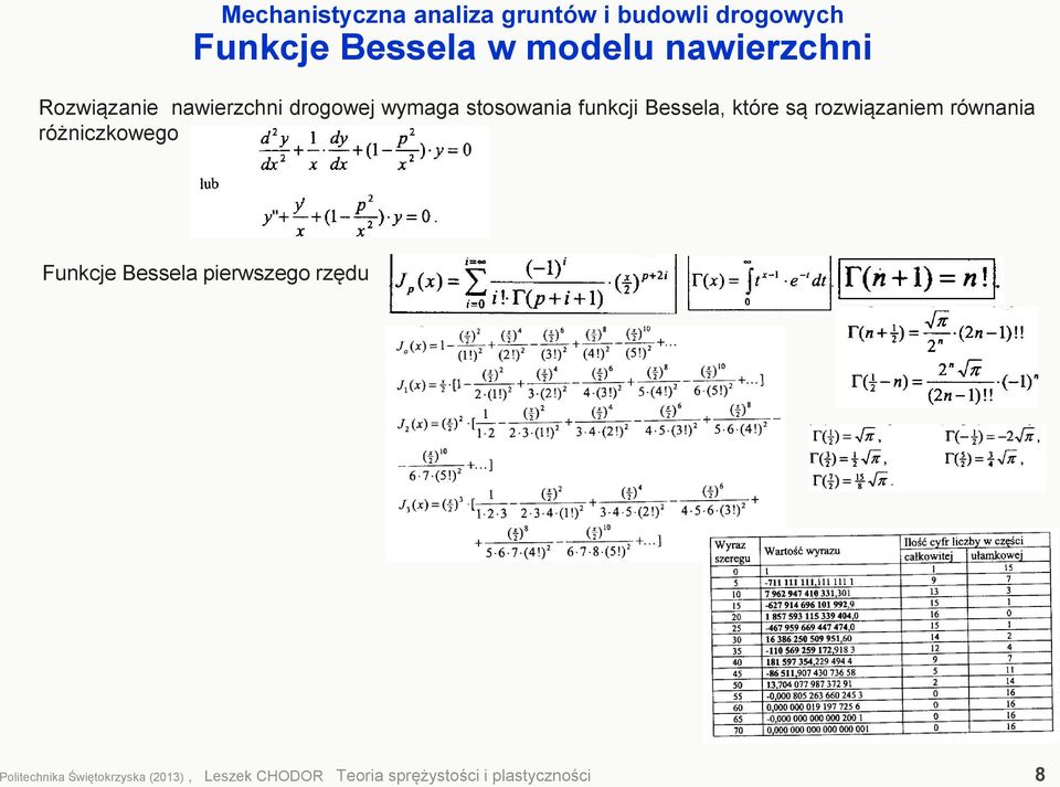 równania różniczkowego Funkcje Bessela pierwszego rzędu