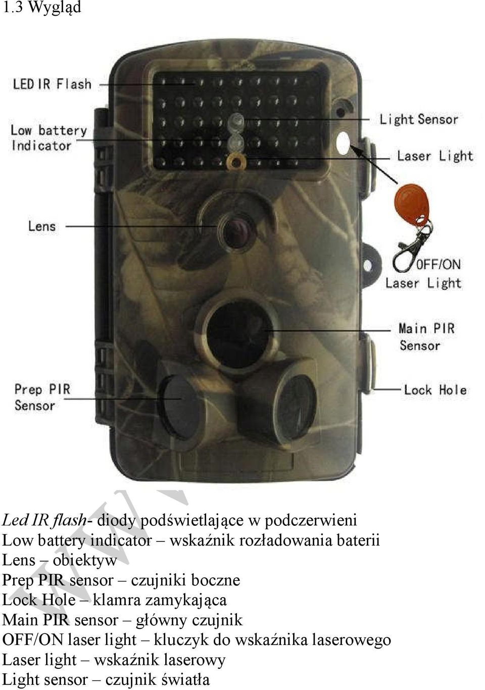 boczne Lock Hole klamra zamykająca Main PIR sensor główny czujnik OFF/ON laser