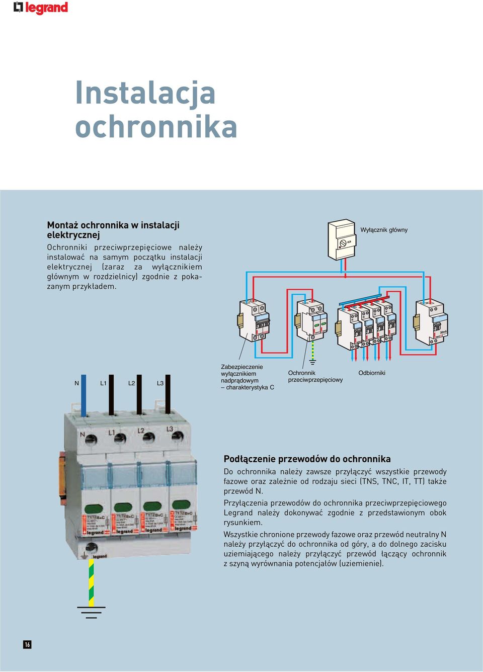 Wy àcznik g ówny N L1 L2 L3 Zabezpieczenie wy àcznikiem nadpràdowym charakterystyka C Ochronnik przeciwprzepi ciowy Odbiorniki Podłączenie przewodów do ochronnika Do ochronnika należy zawsze