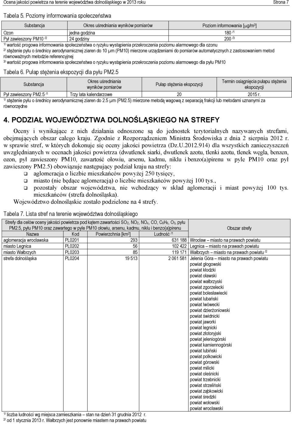 informowania społeczeństwa o ryzyku wystąpienia przekroczenia poziomu alarmowego dla ozonu 2/ stężenie pyłu o średnicy aerodynamicznej ziaren do 10 µm (PM10) mierzone urządzeniami do pomiarów