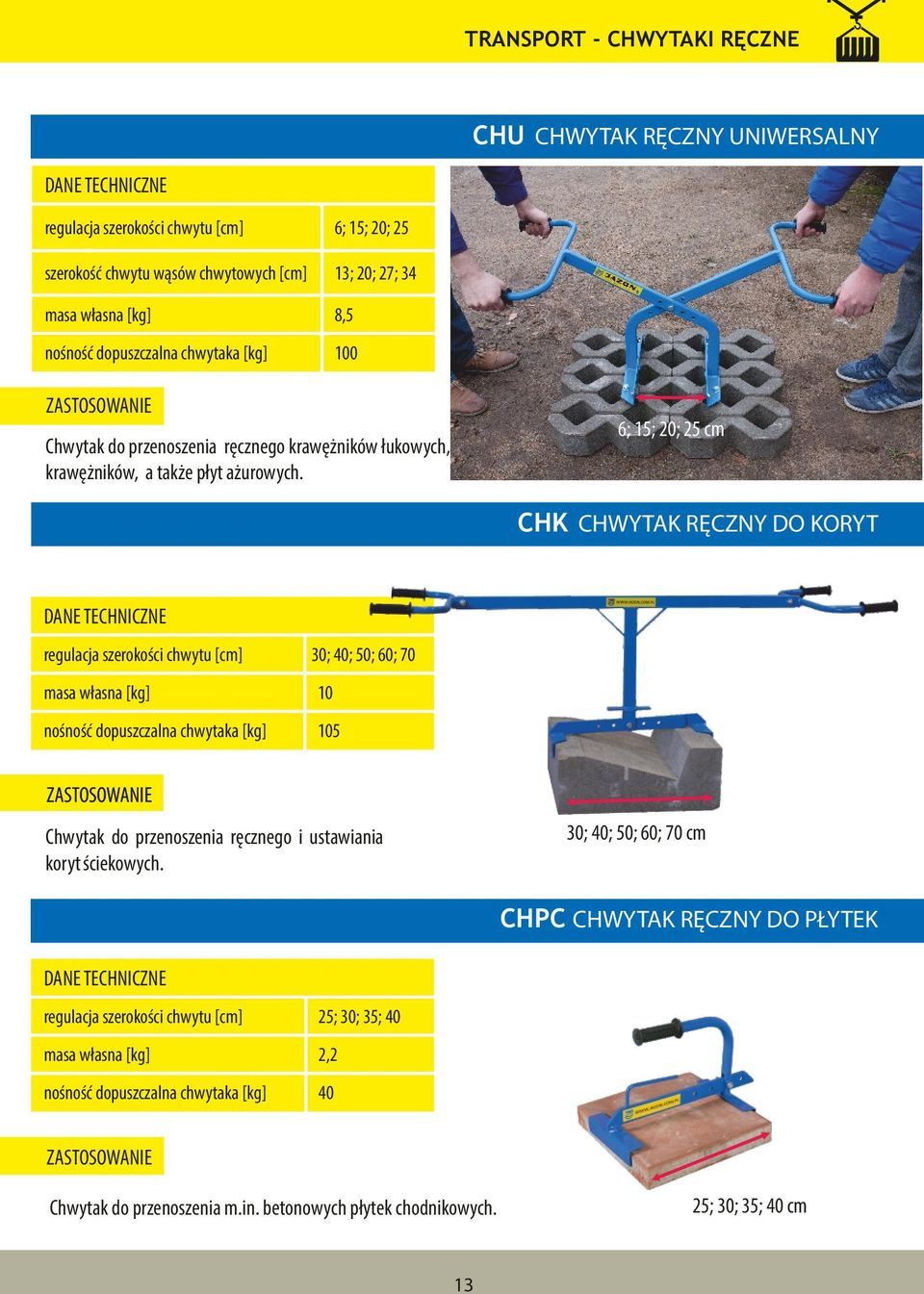 6; 15; 20; 25 cm CHK CHWYTAK RĘCZNY DO KORYT regulacja szerokości chwytu [cm] 30; 40; 50; 60; 70 masa własna [kg] 10 nośność dopuszczalna chwytaka [kg] 105 Chwytak do przenoszenia ręcznego i