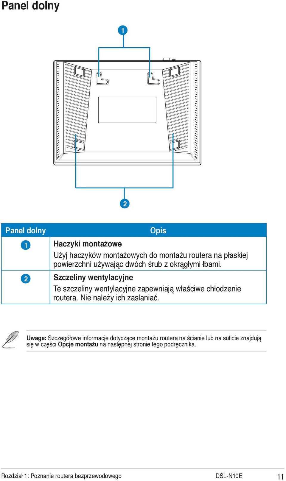2 Szczeliny wentylacyjne Te szczeliny wentylacyjne zapewniają właściwe chłodzenie routera. Nie należy ich zasłaniać.
