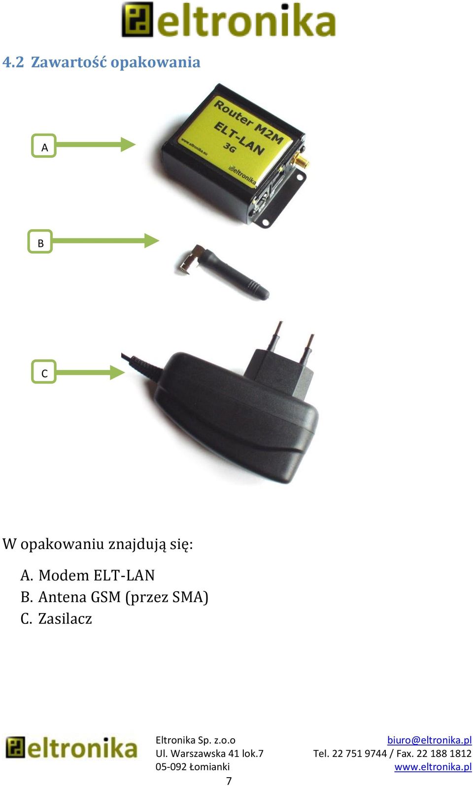 się: A. Modem ELT-LAN B.