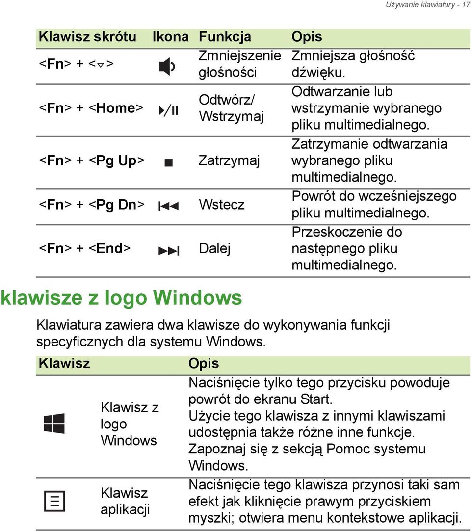 Zatrzymanie odtwarzania wybranego pliku multimedialnego. Powrót do wcześniejszego pliku multimedialnego. Przeskoczenie do następnego pliku multimedialnego.