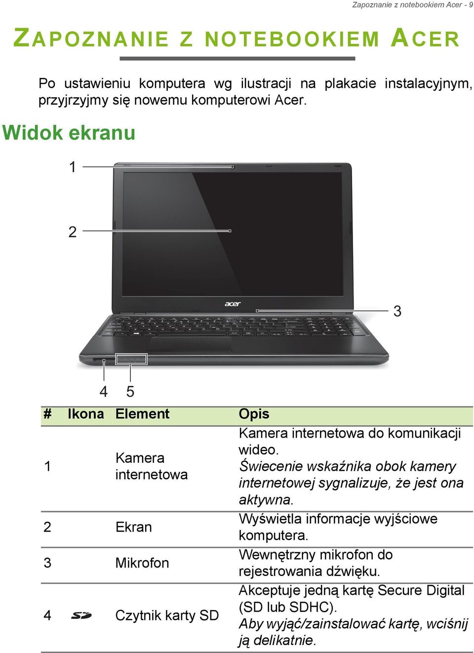 Widok ekranu 1 2 3 # Ikona Element Opis 1 4 5 Kamera internetowa 2 Ekran 3 Mikrofon 4 Czytnik karty SD Kamera internetowa do komunikacji wideo.