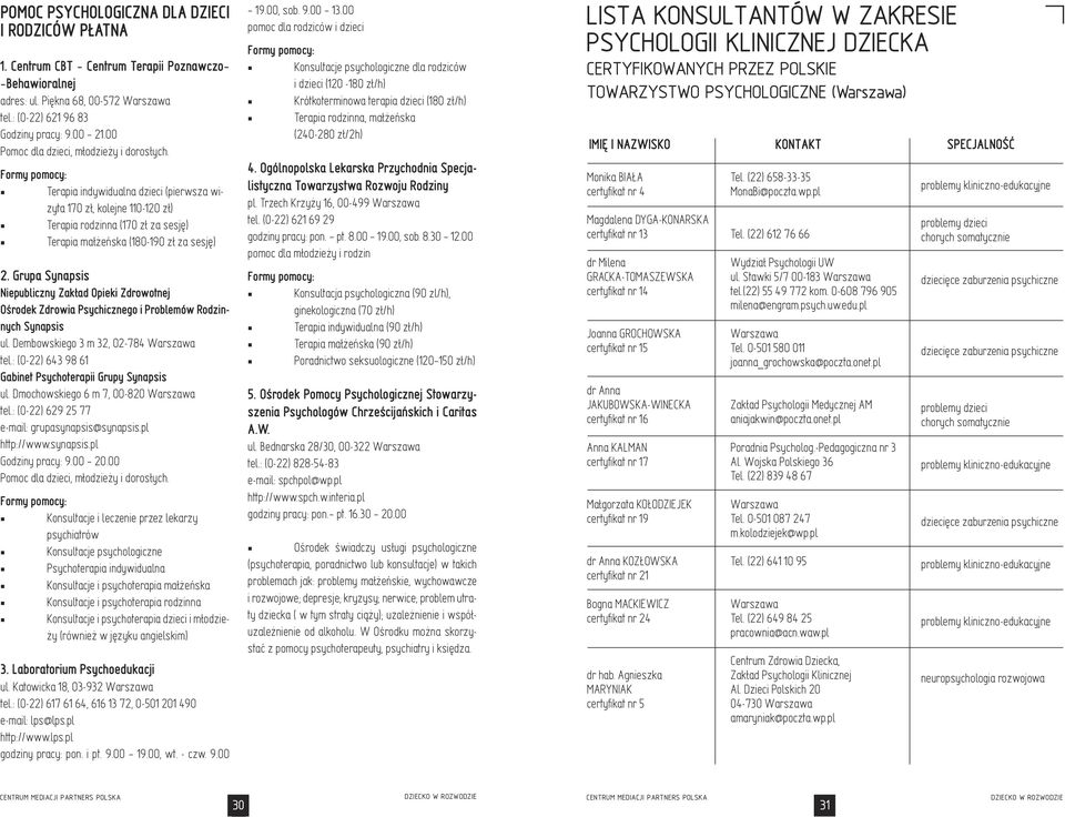 Grupa Synapsis Niepubliczny Zak³ad Opieki Zdrowotnej Ośrodek Zdrowia Psychicznego i Problemów Rodzinnych Synapsis ul. Dembowskiego 3 m 32, 02-784 Warszawa tel.