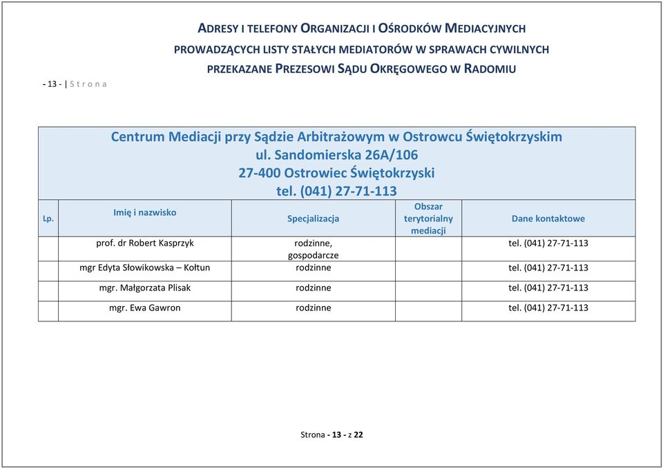 (041) 27-71-113 Imię i nazwisko Obszar Specjalizacja terytorialny Dane kontaktowe mediacji prof.