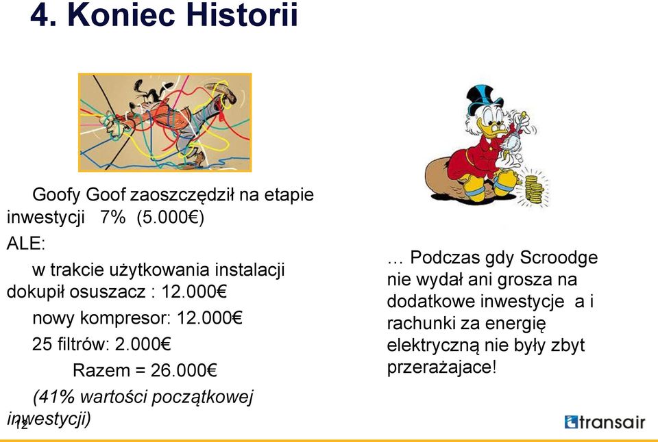 000 25 filtrów: 2.000 Razem = 26.