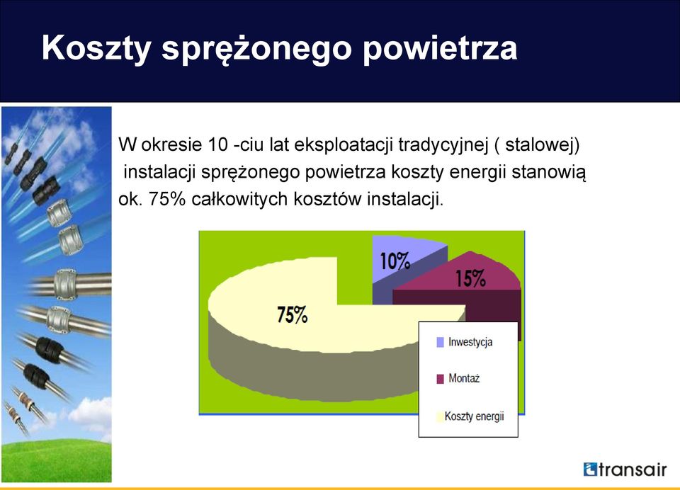 instalacji sprężonego powietrza koszty energii