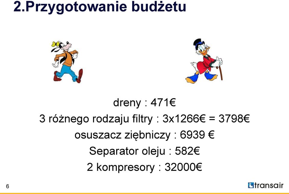 3798 osuszacz ziębniczy : 6939