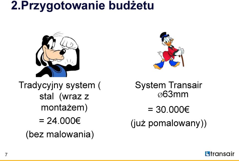 24.000 (bez malowania) System