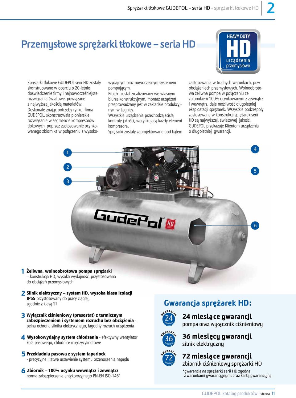 Doskonale znając potrzeby rynku, firma GUDEPOL, skonstruowała pionierskie rozwiązanie w segmencie kompresorów tłokowych, poprzez zastosowanie ocynkowanego zbiornika w połączeniu z wysokowydajnym oraz