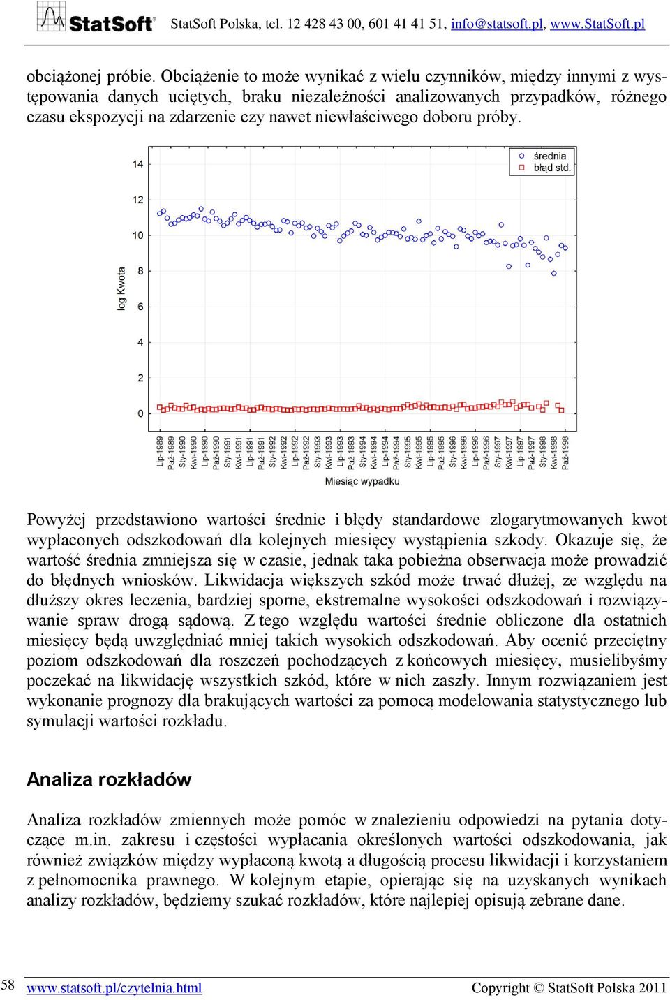 doboru próby. Powyżej przedstawiono wartości średnie i błędy standardowe zlogarytmowanych kwot wypłaconych odszkodowań dla kolejnych miesięcy wystąpienia szkody.