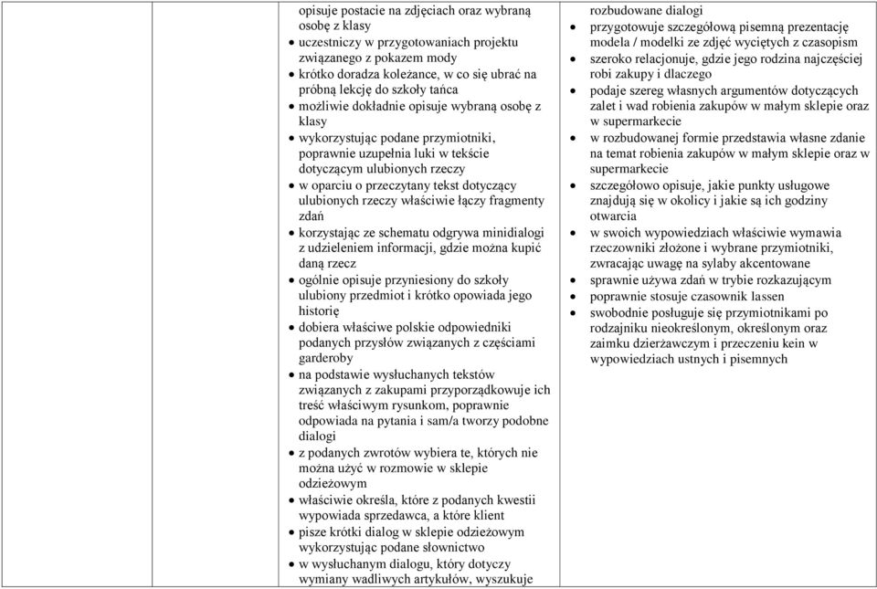 rzeczy właściwie łączy fragmenty zdań korzystając ze schematu odgrywa minidialogi z udzieleniem informacji, gdzie można kupić daną rzecz ogólnie opisuje przyniesiony do szkoły ulubiony przedmiot i