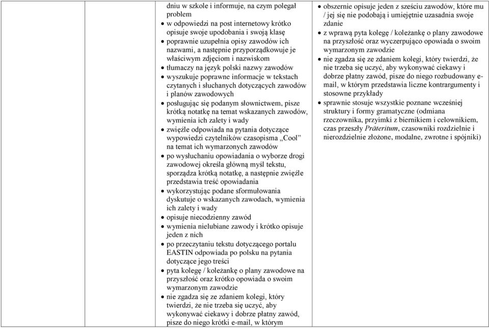 posługując się podanym słownictwem, pisze krótką notatkę na temat wskazanych zawodów, wymienia ich zalety i wady zwięźle odpowiada na pytania dotyczące wypowiedzi czytelników czasopisma Cool na temat