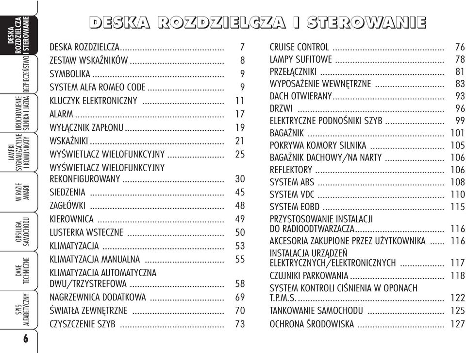 .. 50 KLIMATYZACJA... 53 KLIMATYZACJA MANUALNA... 55 KLIMATYZACJA AUTOMATYCZNA DWU/TRZYSTREFOWA... 58 NAGRZEWNICA DODATKOWA... 69 ŚWIATŁA ZEWNĘTRZNE... 70 CZYSZCZENIE SZYB... 73 CRUISE CONTROL.