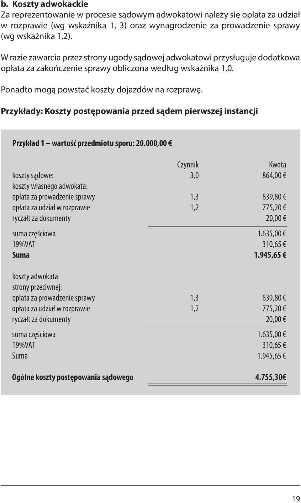 Przykłady: Koszty postępowania przed sądem pierwszej instancji Przykład 1 wartość przedmiotu sporu: 20.