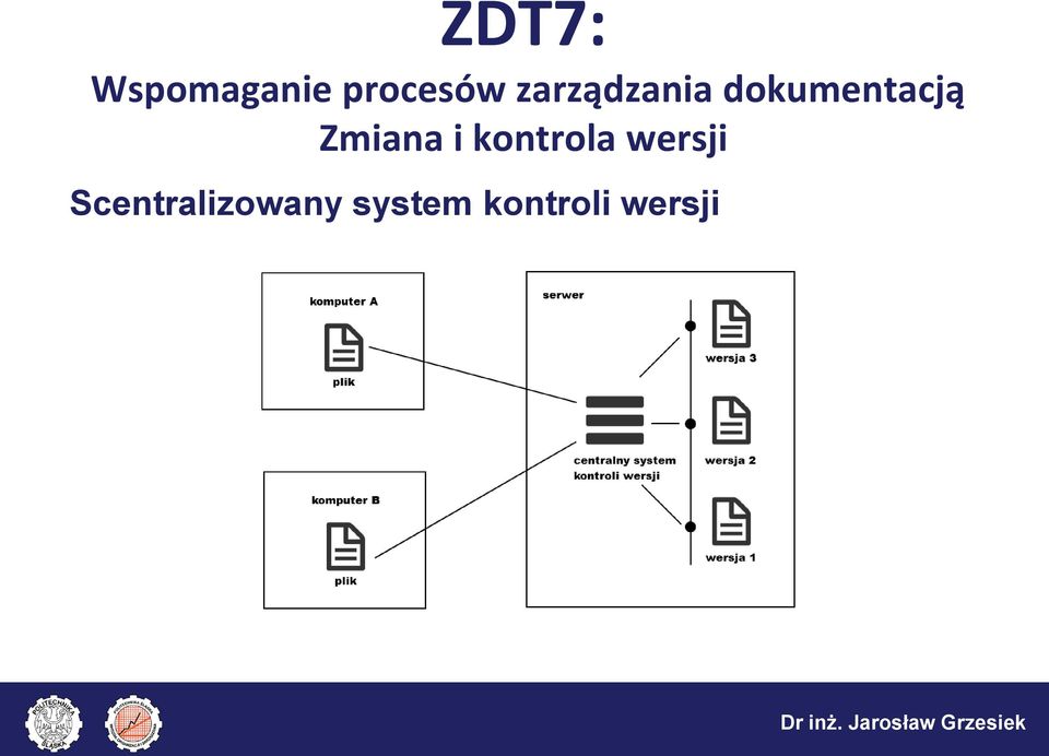 Scentralizowany