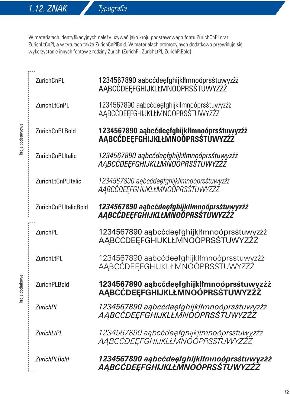 kroje podstawowe kroje dodatkowe ZurichCnPL ZurichLtCnPL ZurichCnPLBold ZurichCnPLItalic ZurichLtCnPLItalic ZurichCnPLItalicBold ZurichPL ZurichLtPL ZurichPLBold ZurichPL ZurichLtPL ZurichPLBold