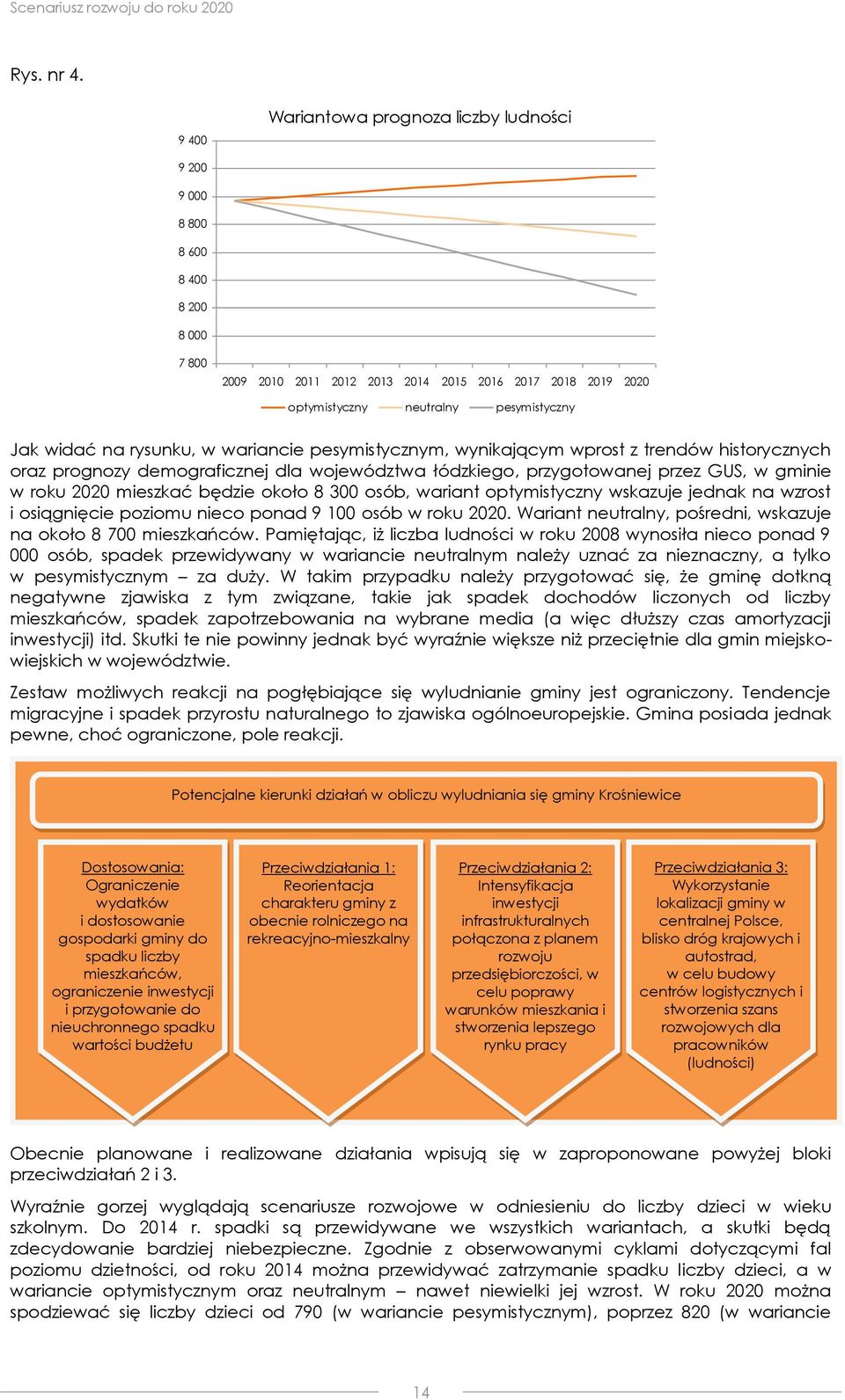 na rysunku, w wariancie pesymistycznym, wynikającym wprost z trendów historycznych oraz prognozy demograficznej dla województwa łódzkiego, przygotowanej przez GUS, w gminie w roku 2020 mieszkać