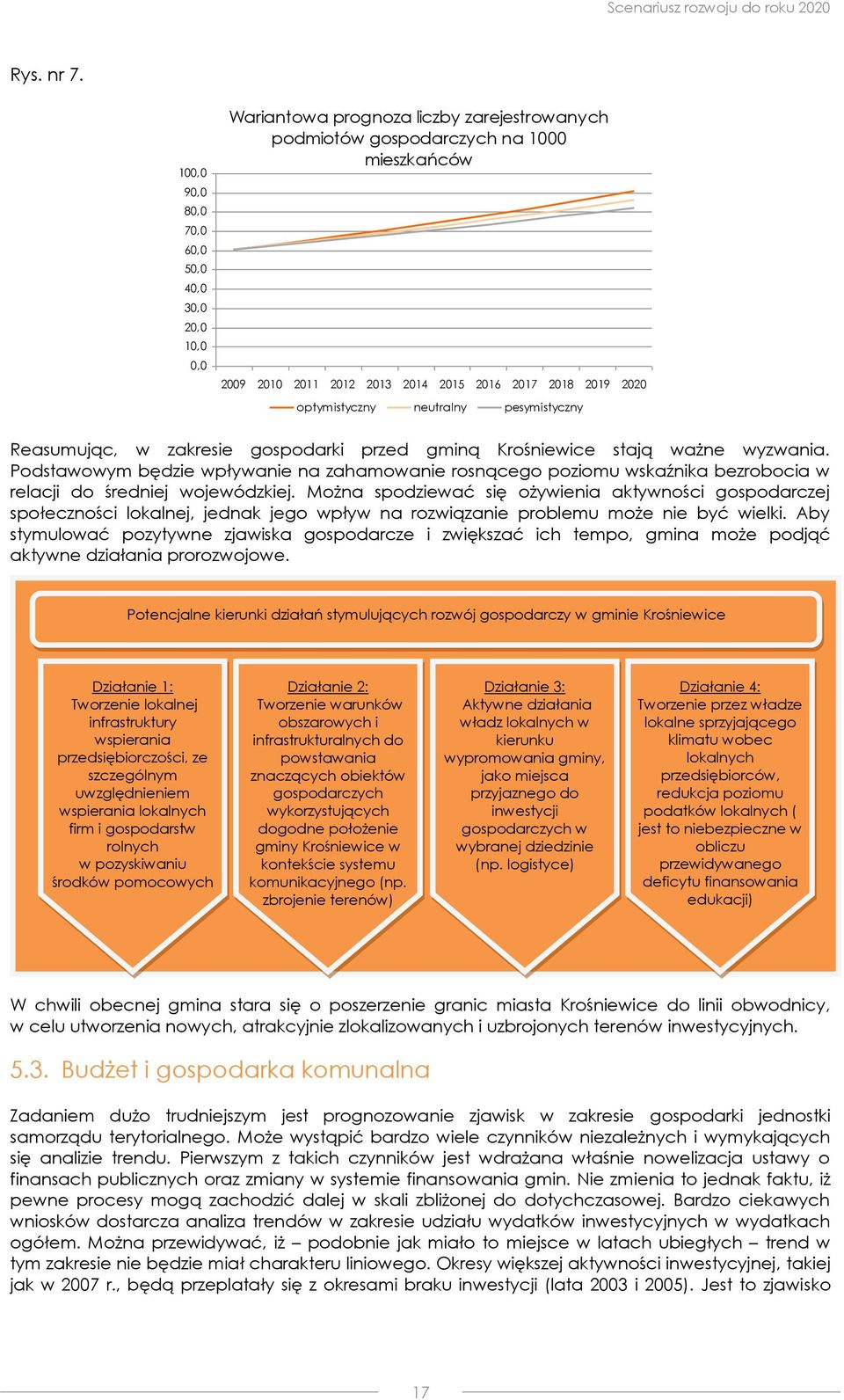 2020 optymistyczny neutralny pesymistyczny Reasumując, w zakresie gospodarki przed gminą Krośniewice stają ważne wyzwania.