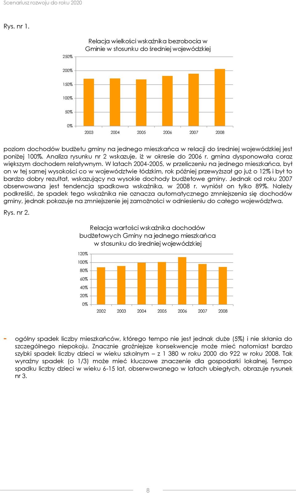 relacji do średniej wojewódzkiej jest poniżej 100%. Analiza rysunku nr 2 wskazuje, iż w okresie do 2006 r. gmina dysponowała coraz większym dochodem relatywnym.