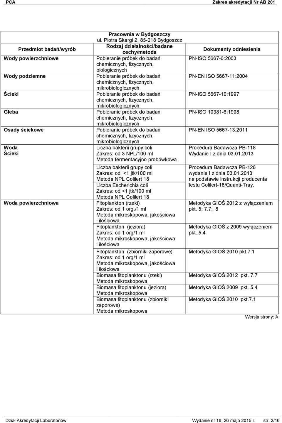 chemicznych, fizycznych, mikrobiologicznych Pobieranie próbek do badań chemicznych, fizycznych, mikrobiologicznych Pobieranie próbek do badań chemicznych, fizycznych, mikrobiologicznych Liczba