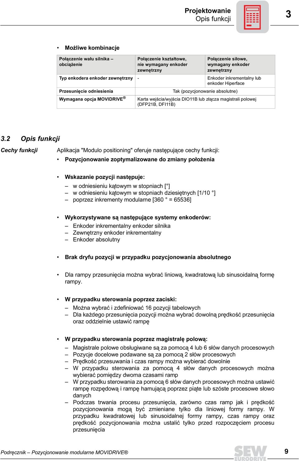 polowej (DFP21B, DFI11B) 3.