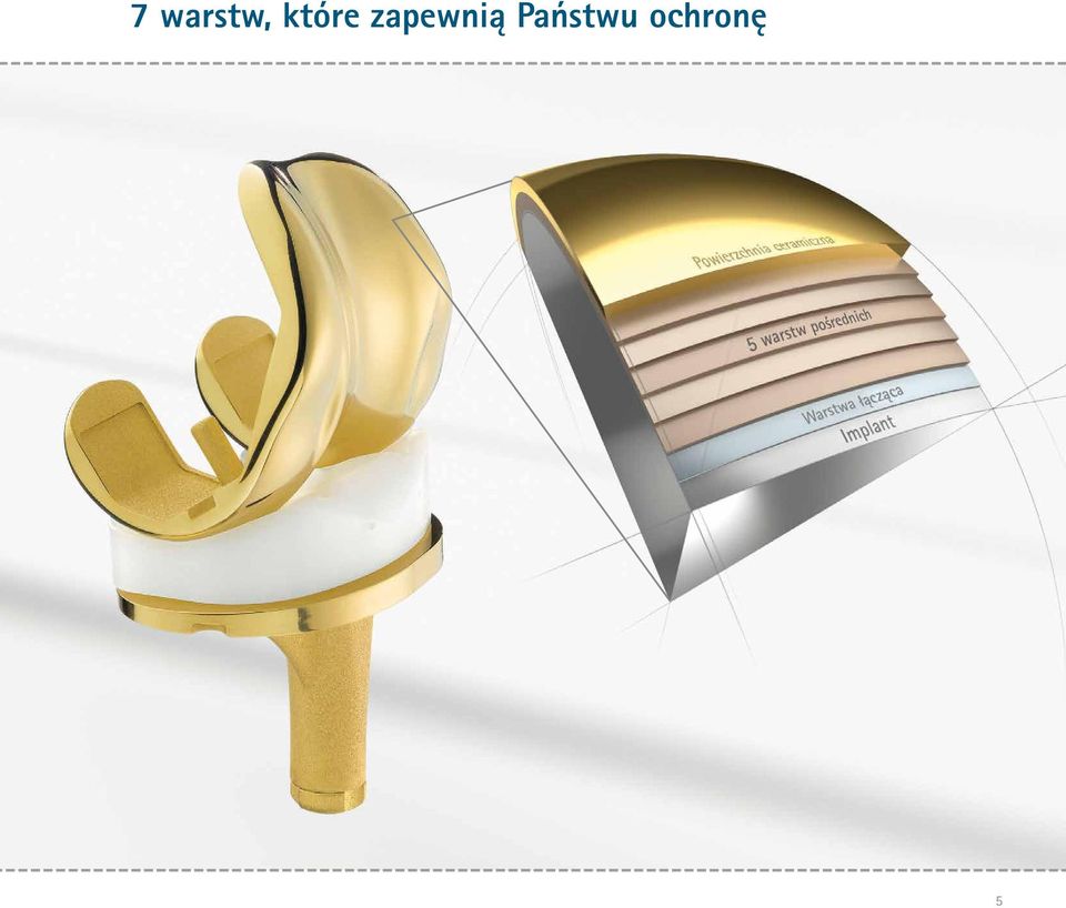 zapewnią