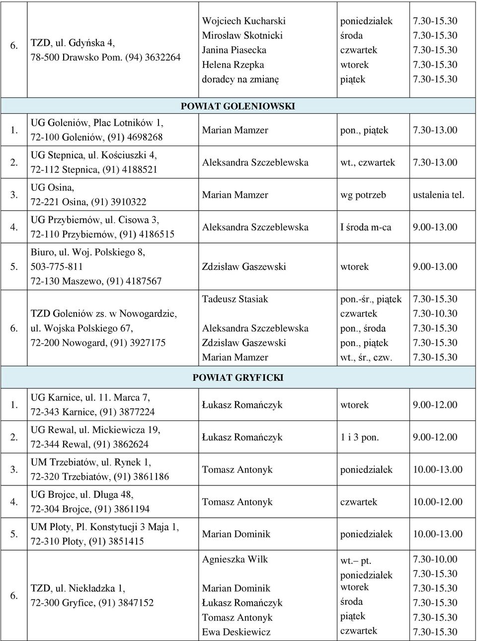 Cisowa 3, 72-110 Przybiernów, (91) 4186515 Biuro, ul. Woj. Polskiego 8, 503-775-811 72-130 Maszewo, (91) 4187567 TZD Goleniów zs. w Nowogardzie, ul.