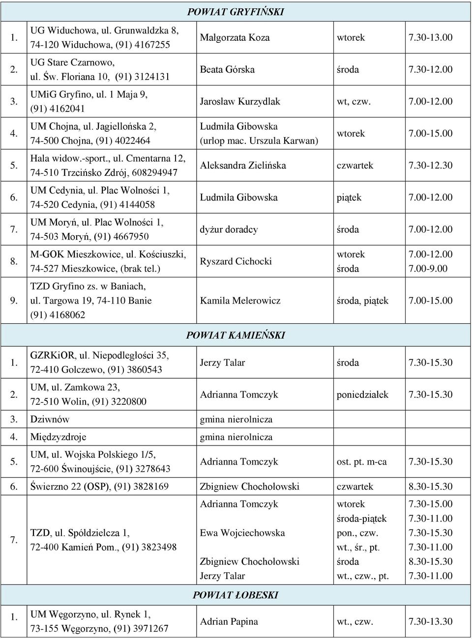 Plac Wolności 1, 74-503 Moryń, (91) 4667950 M-GOK Mieszkowice, ul. Kościuszki, 74-527 Mieszkowice, (brak tel.) TZD Gryfino zs. w Baniach, ul.